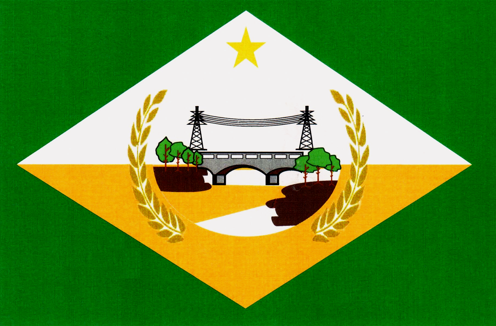 Candeias do Jamari (RO)