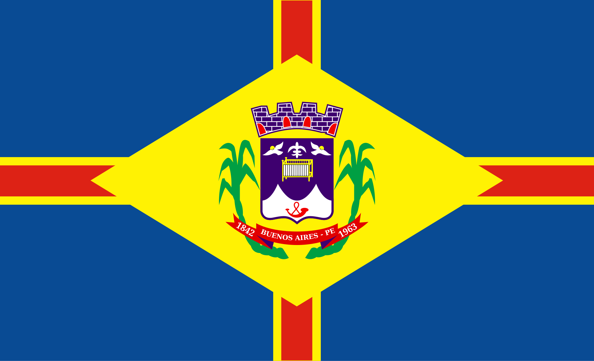 Buenos Aires (PE)