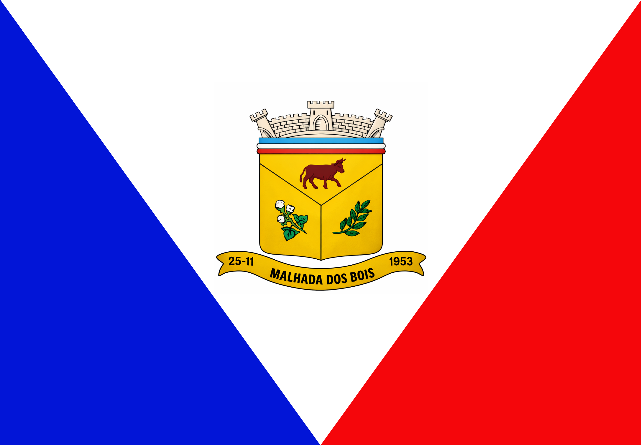 Malhada dos Bois (SE)