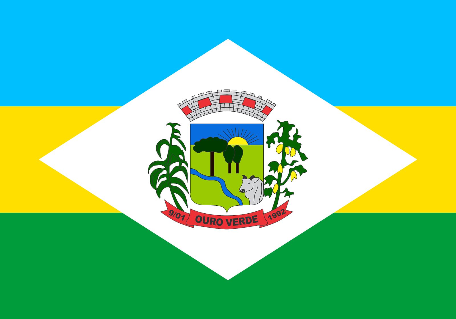 Ouro Verde (SC)